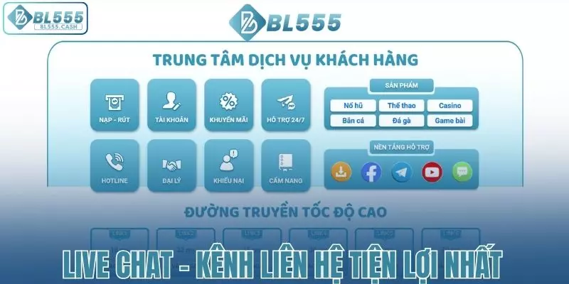 Live chat - Kênh liên hệ tiện lợi nhất